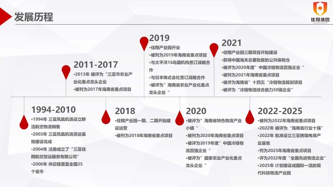 &#20247;&#24425;&#23448;&#32593;&#45;&#40;&#20013;&#22269;&#41;&#32929;&#20221;&#26377;&#38480;&#20844;&#21496;