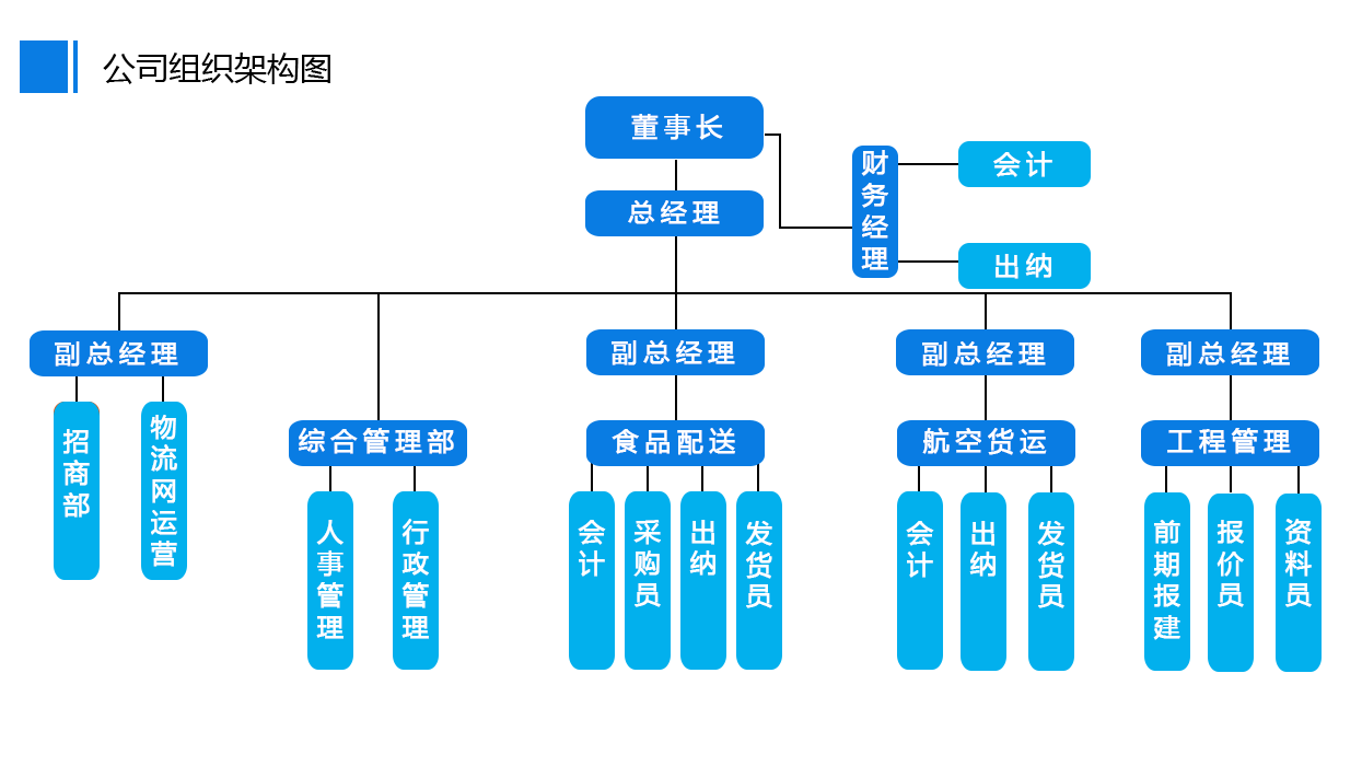 &#20247;&#24425;&#23448;&#32593;&#45;&#40;&#20013;&#22269;&#41;&#32929;&#20221;&#26377;&#38480;&#20844;&#21496;
